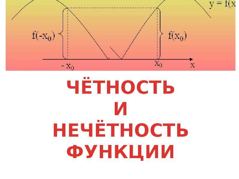 Проверка четности нечетности. Четность нечетность теория. Четность нечетность матрицы. Пространственная четность. Четность и нечетность в шахматах.