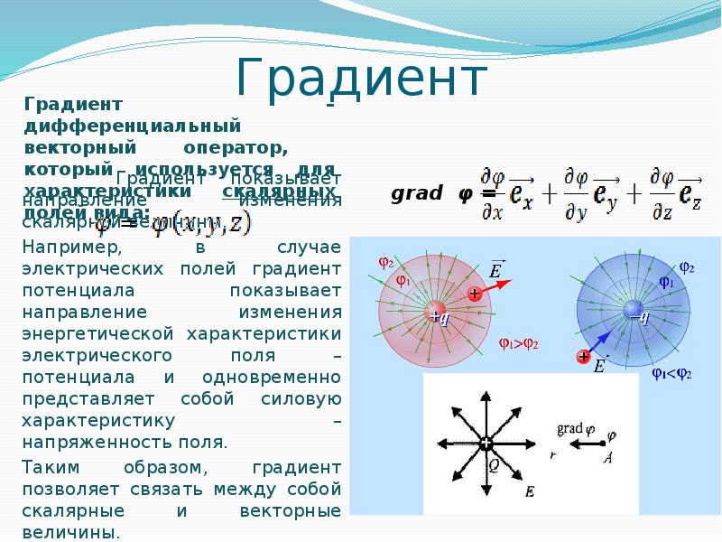 Силовые характеристики магнитного и электрического поля