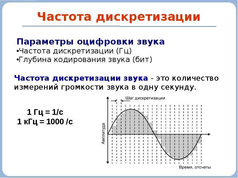 Частота кодирования звука. Измерение частоты дискретизации звука. Кодирование звуковой информации Информатика 8 класс. Частота оцифровки сигнала. Глубина звука частота дискретизации.