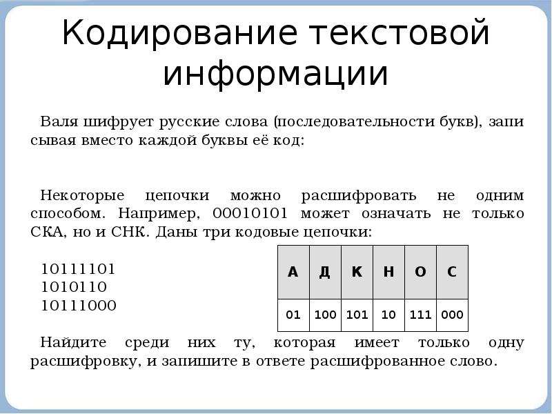 Кодирование звука информатика 10 класс презентация