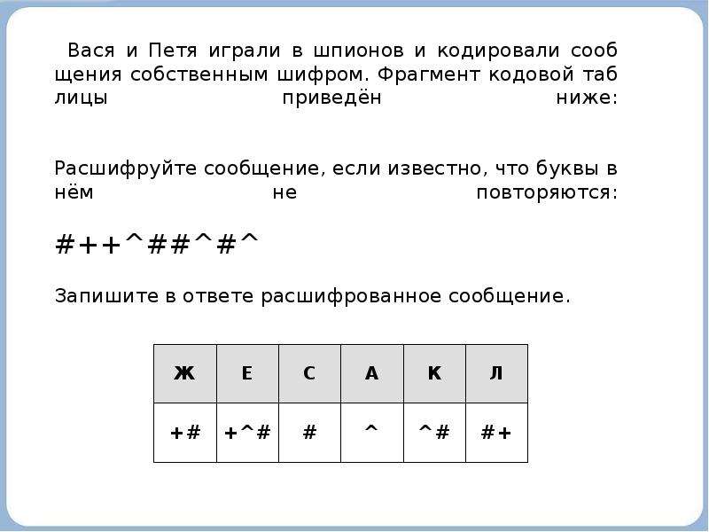 Фрагмент кодовой таблицы. Вася и Петя играли в шпионов. Вася и Петя играли в шпионов и кодировали сообщения. Петя и Вася играют. Расшифруйте сообщение если известно что буквы в нём не повторяются.