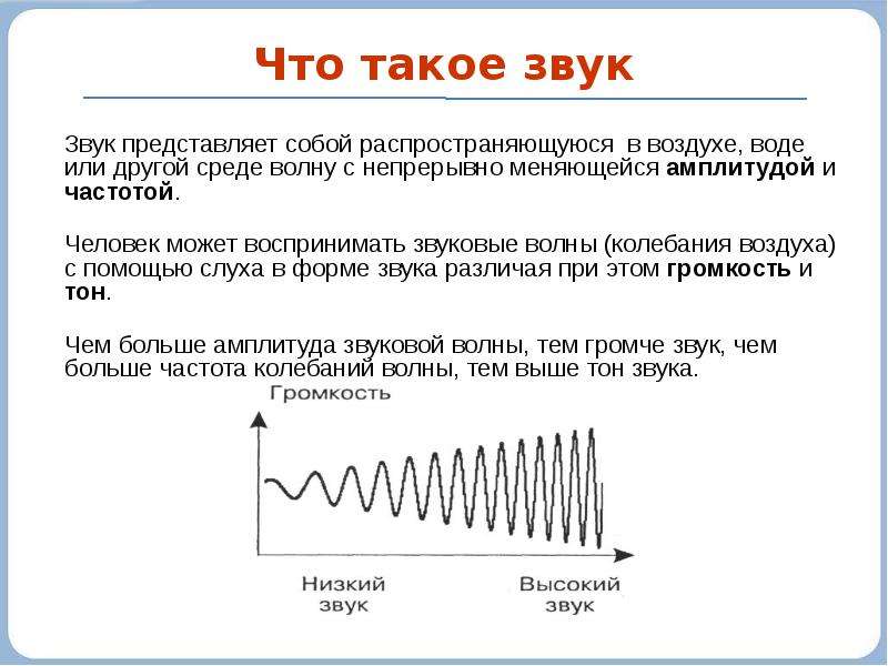 Что такое звук проект по музыке 8 класс