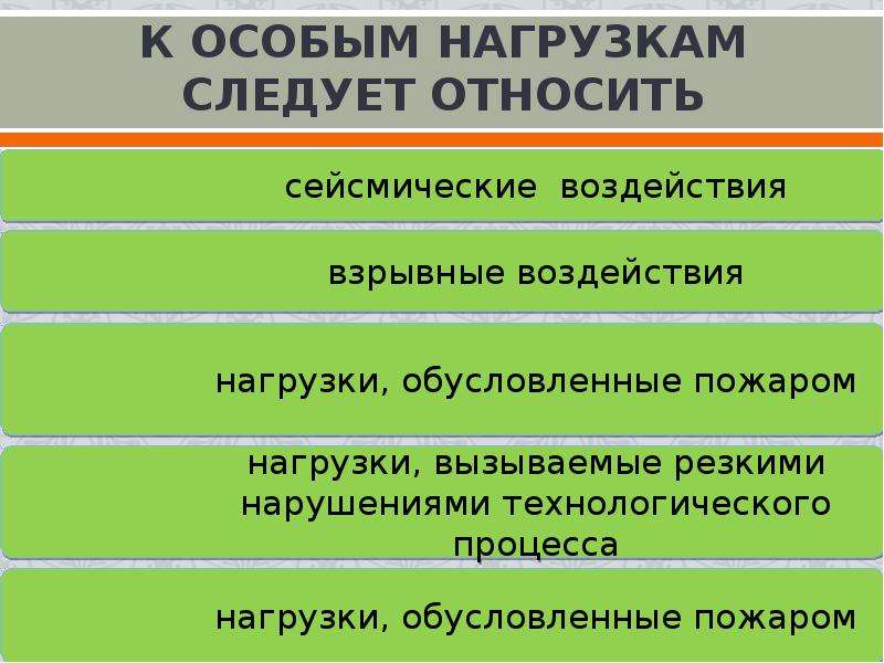 Классификация нагрузок. Нагрузки и воздействия. К особым нагрузкам относятся. Особые нагрузки особые воздействия. Особые динамические воздействия и нагрузки..