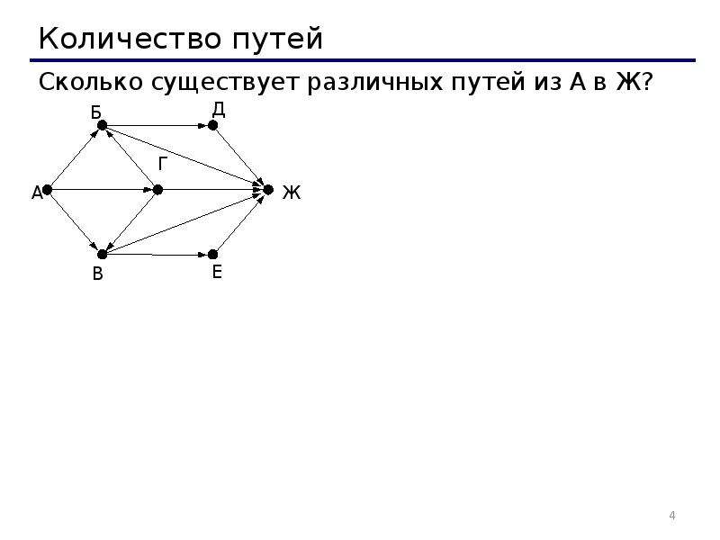 Количество путей