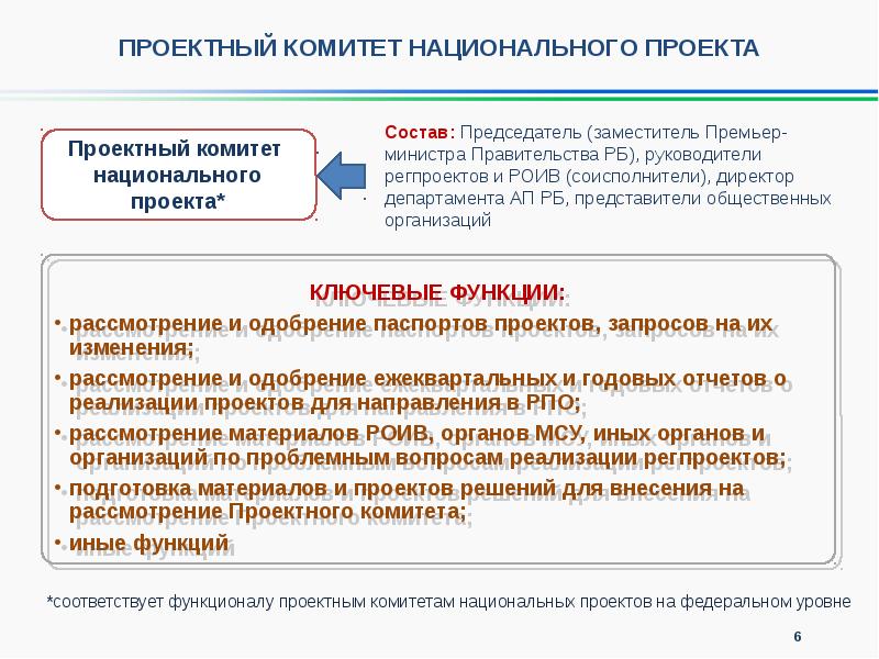 Проектный комитет по национальному проекту