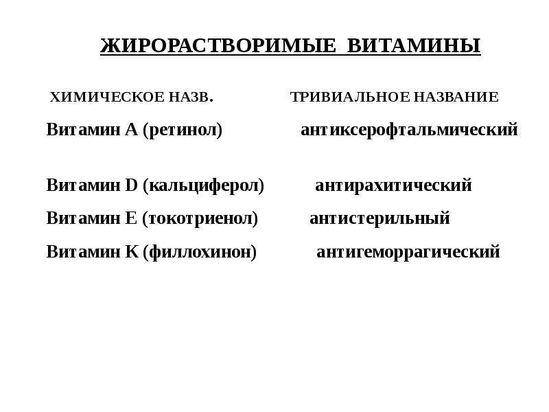 Презентация на тему жирорастворимые витамины 10 класс