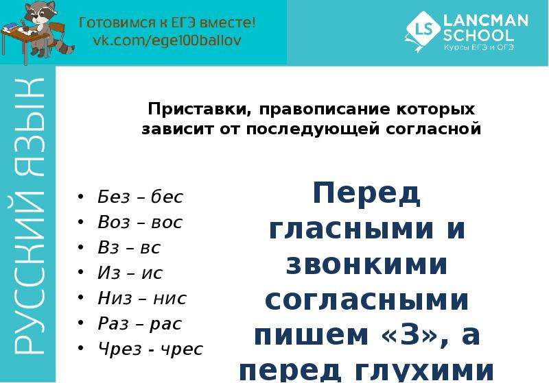 Зависит от последующей согласной. Приставка воз Вос. Написание приставок воз и Вос. Приставки 9 задание ЕГЭ. Приставки раз из низ воз вз без.