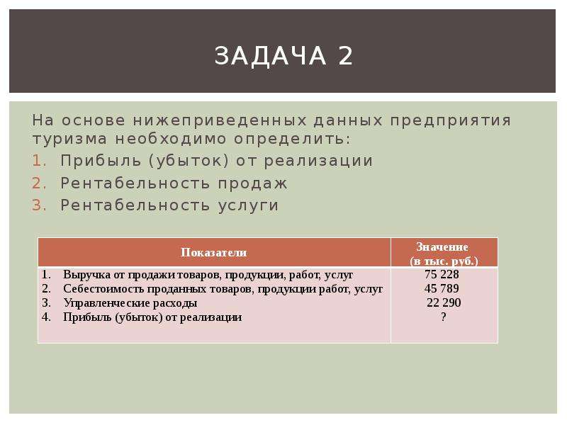 Данный показатель характеризует некоторую дополнительную рентабельность проекта