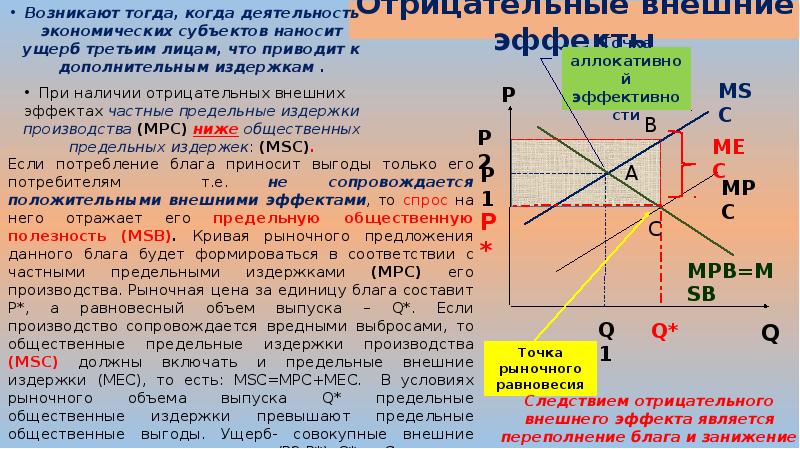 Наличие отрицательный. Отрицательные внешние эффекты производства. При наличии отрицательного внешнего эффекта. Отрицательные внешние издержки. Когда возникают отрицательные внешние эффекты.