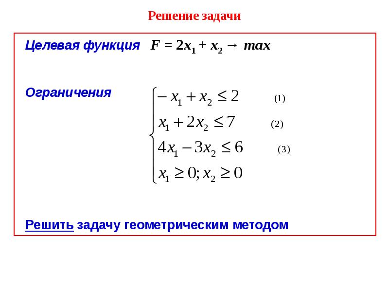 План задачи это