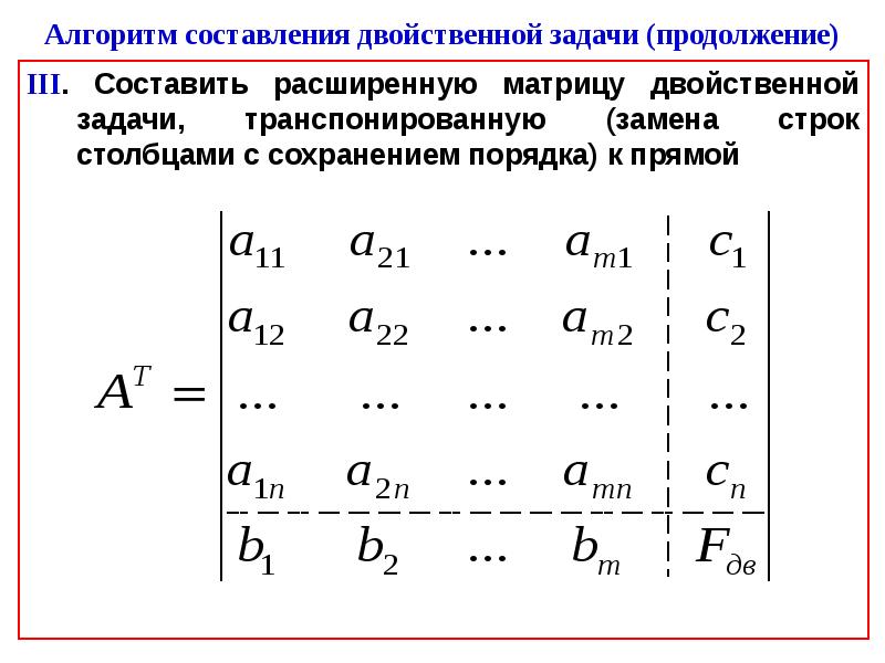 Двойственная задача графическим методом