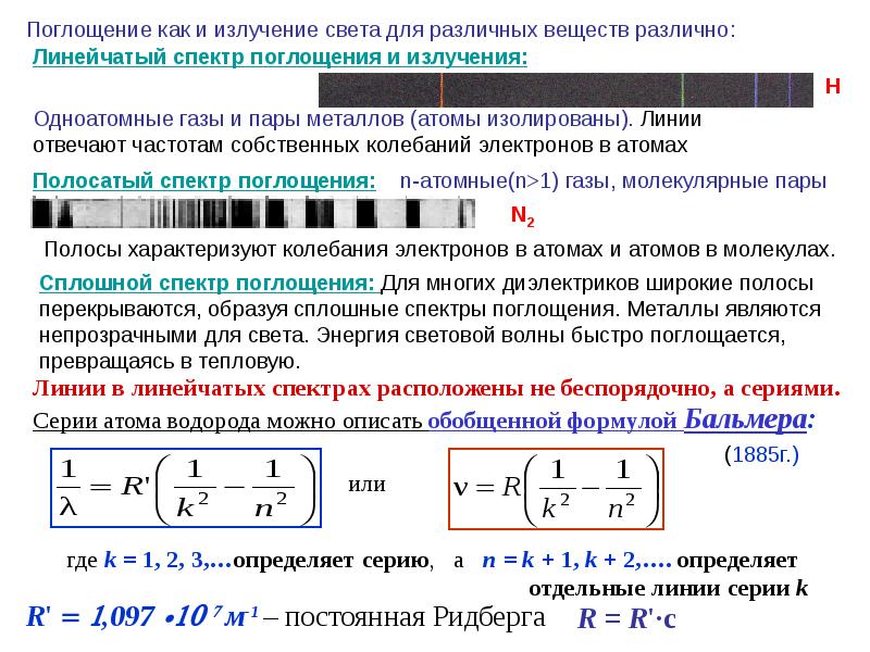 Испускание и поглощение света атомами физика