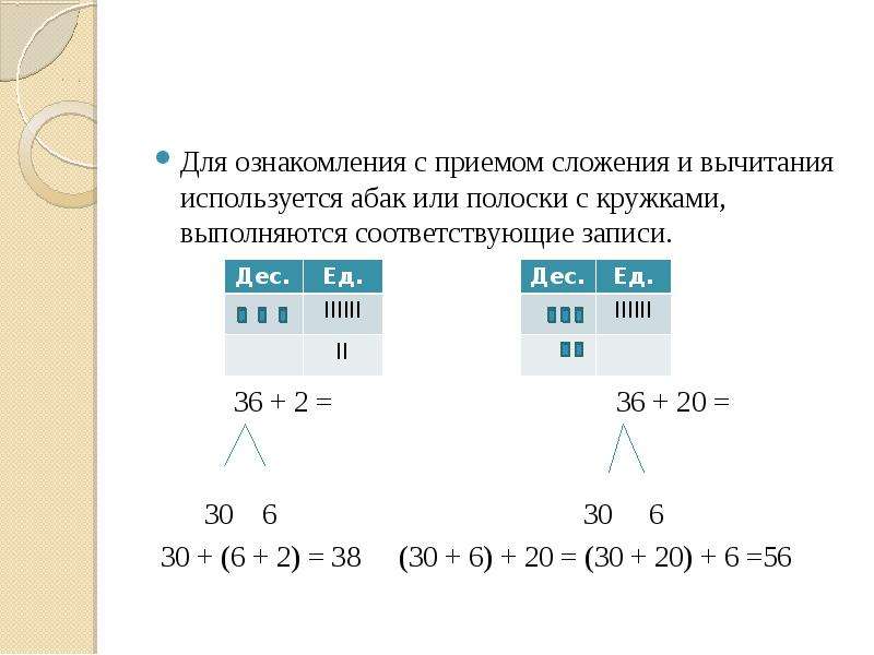 Презентация на тему вычитание и сложение