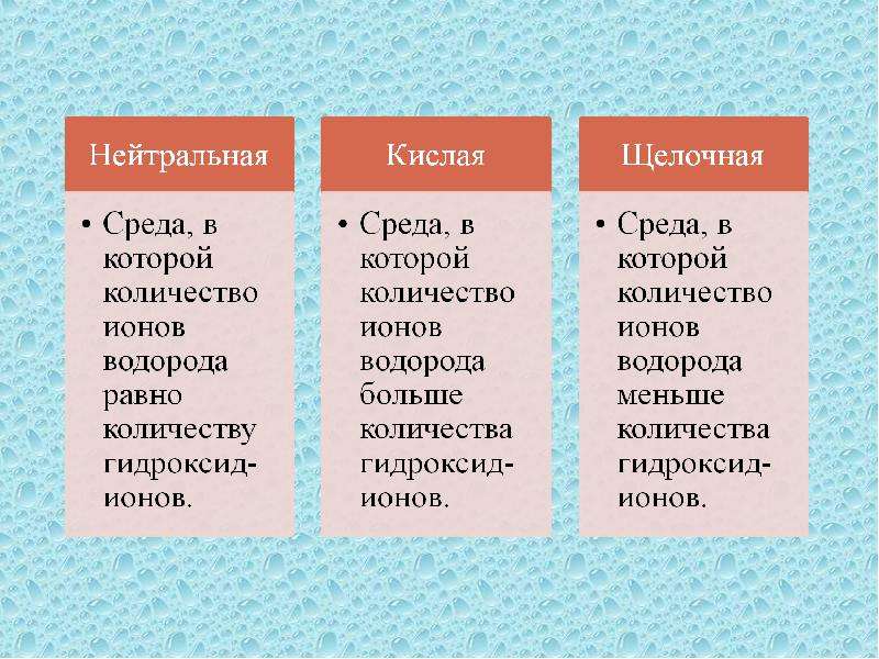 Нейтральные водные растворы. Кислая щелочная и нейтральная среда. Среда водных растворов кислая щелочная среда. Среды в химии щелочная кислая нейтральная. Среда щелочная кислотная нейтральная.