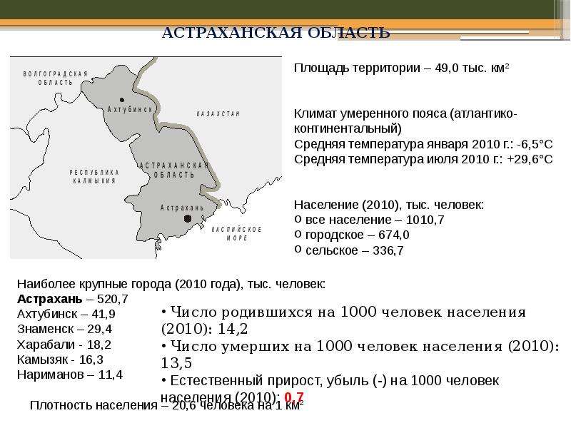 Магаданская область плотность населения. Плотность населения Поволжского экономического района. Астрахань плотность населения. Плотность населения Астраханской области. Плотность население Астрахани карта.