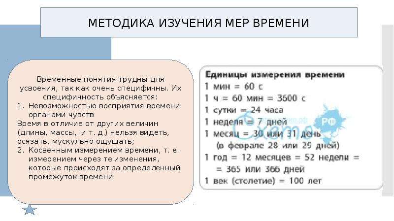 Исследование мер