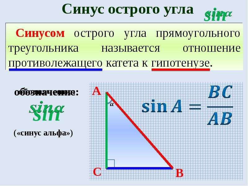 Синус острого угла прямоугольного треугольника всегда меньше. Синус угла Альфа отношение. Синус острого угла Альфа. Как найти синус угла. Синус острого угла прямоугольного треугольника.
