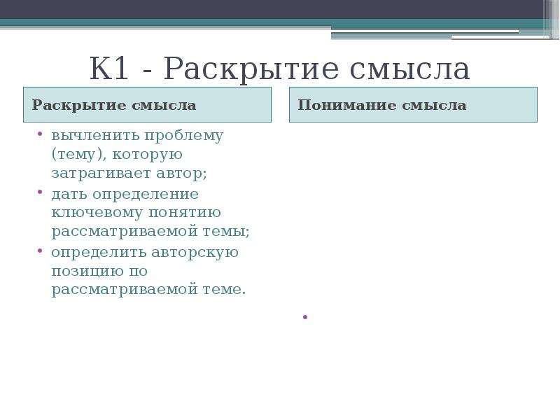 Не раскрыт смысл. 29 Задание ЕГЭ. Наука раскрытия смысла. Раскройте смысл понятия международные организации. Философия и наука задания из ЕГЭ.