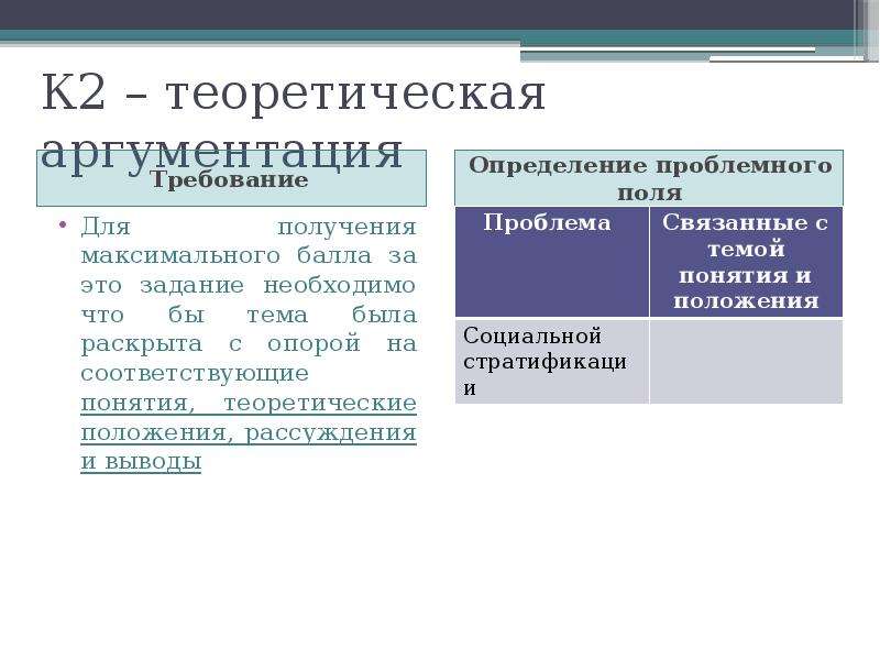 Финансовое право егэ. Право задания ЕГЭ презентация. Задания ЕГЭ гражданское право. Политика и право задания ЕГЭ. 29 Задание.