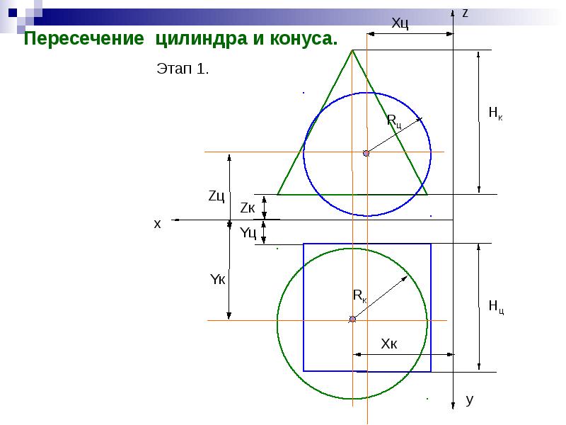 Изображение тел вращения на чертеже