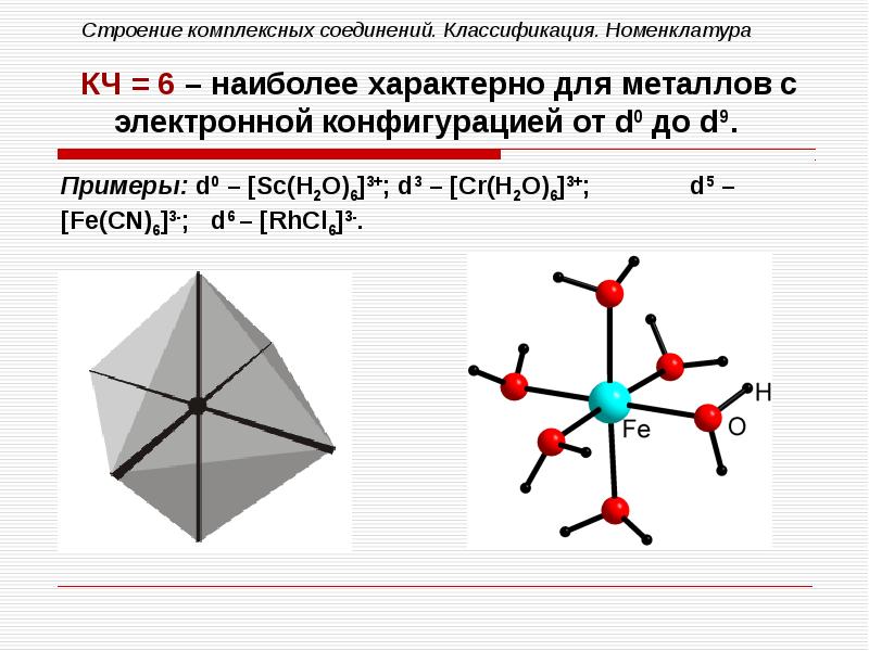 Презентация комплексные соединения химия 11 класс