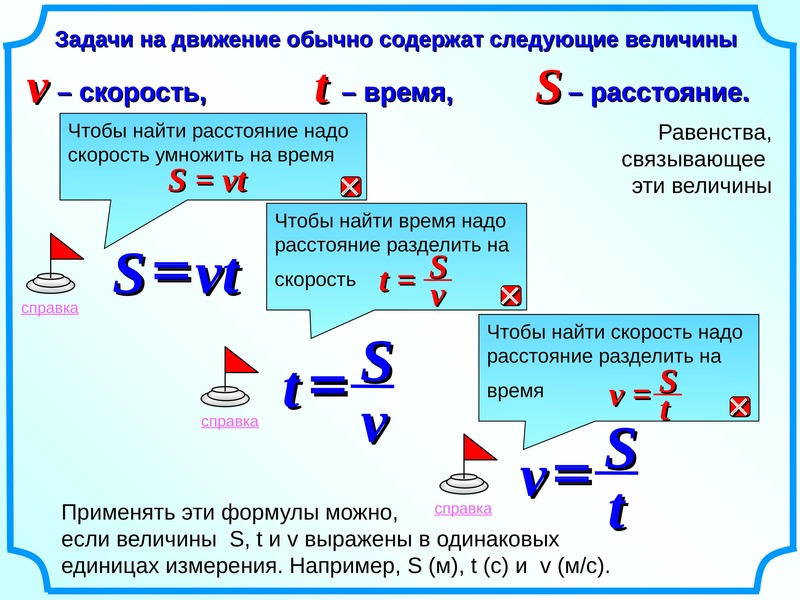 Задачи на движение презентация