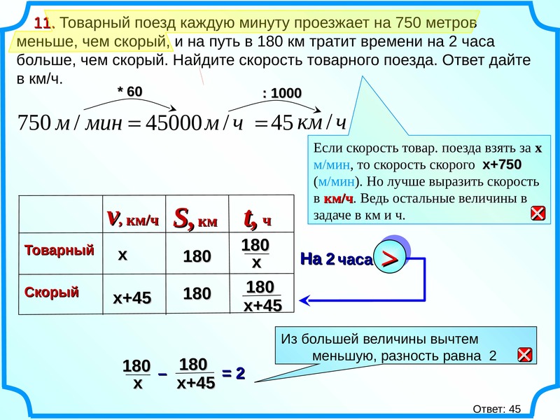 План однажды пригородный поезд не доехал до москвы 15 километров и остановился