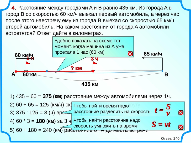 Задачи на движение протяженных тел презентация