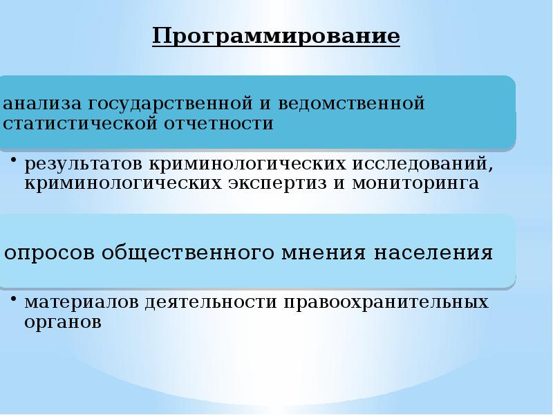 Программа борьбы с преступностью