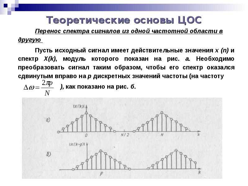 Теоретические основы это