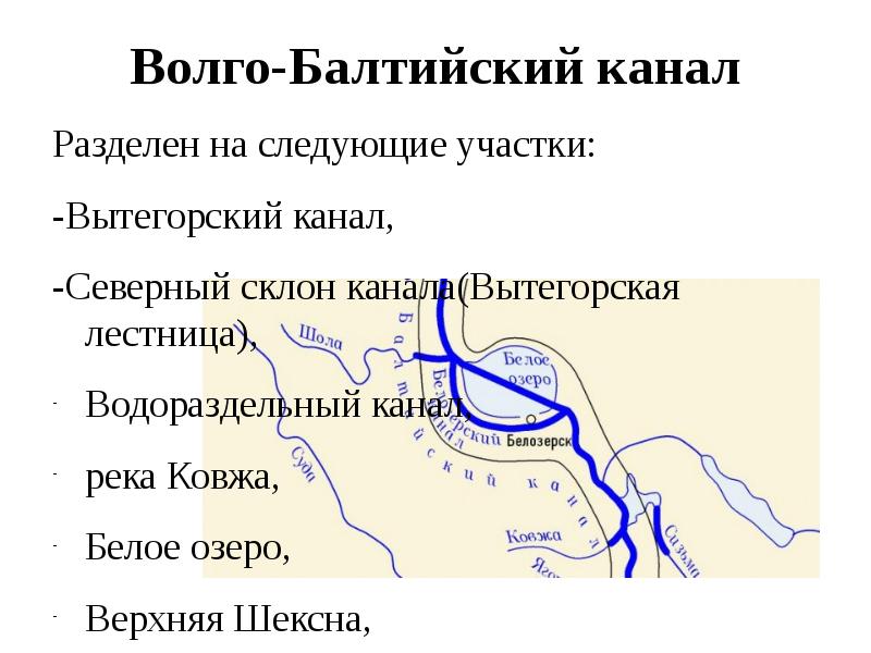 Подпишите названия каналов беломорско балтийский