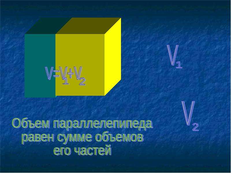 Формула объема прямоугольного параллелепипеда 3 класс