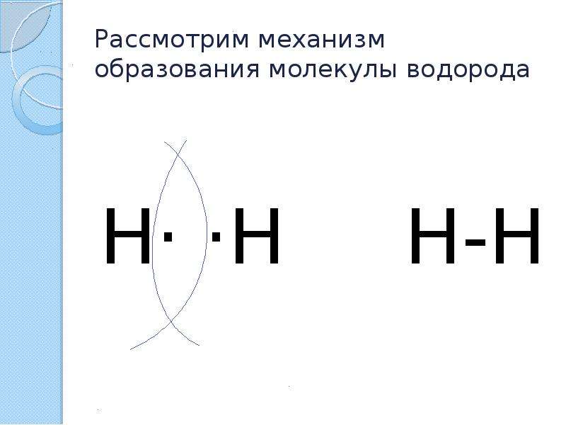 Механизм образования связи в молекуле. Образование химической связи в молекуле водорода. Схема образования молекул водорода. Механизм образования ковалентной связи водорода. Механизм образования молекулы водорода.