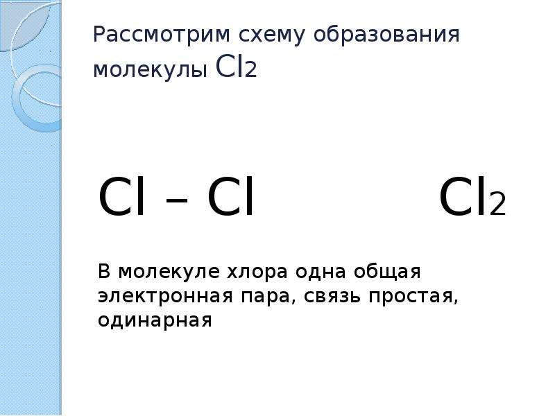 Схема образования молекулы cl2