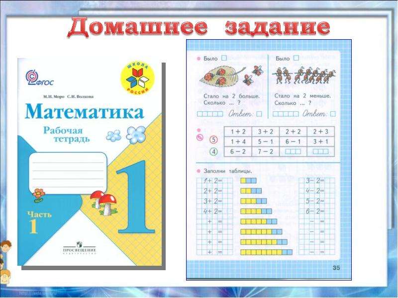 Таблица сложения 1 класс презентация и конспект