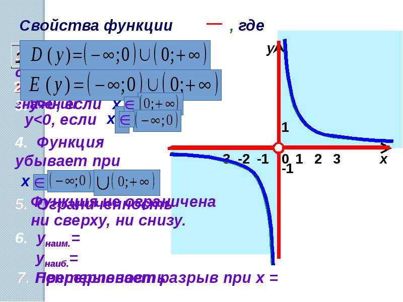 Функция x четная или нечетная