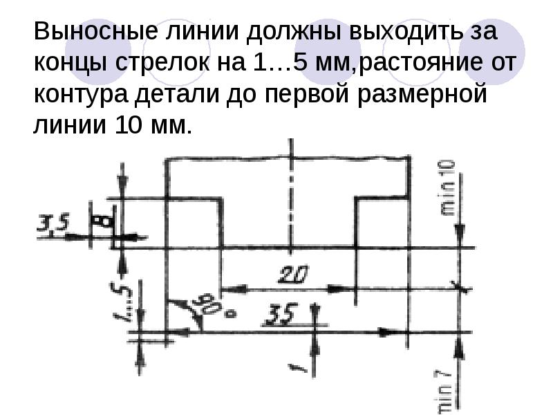 Расстояние от первой размерной линии до линии контура изображения должно быть не менее