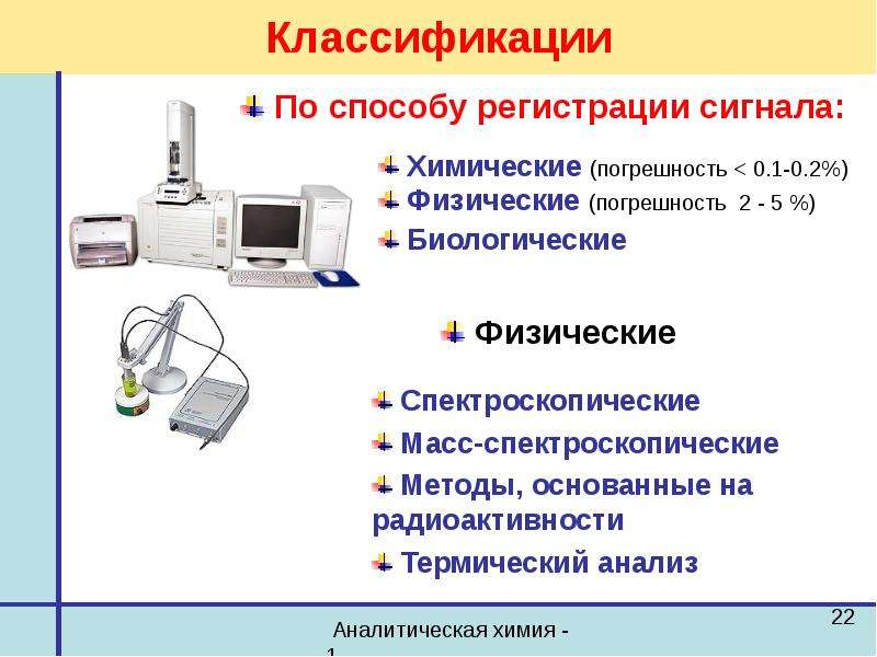 Физико химические методы анализа презентация