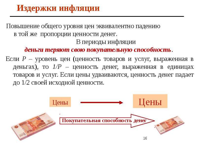 Деньги инфляция презентация