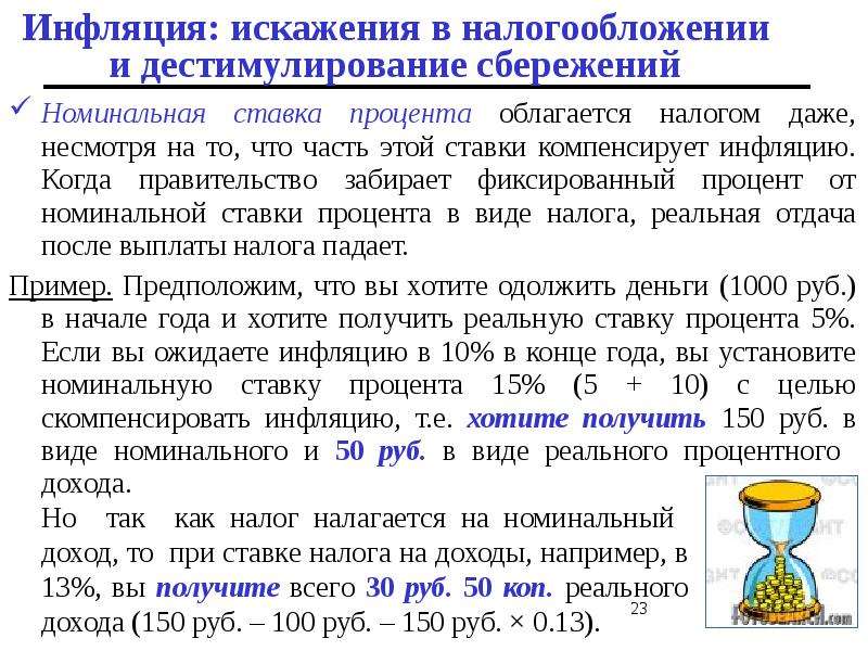 Получение фиксированного процента. Инфляция и ее измерение. Инфляция налогообложения. Метод фиксированного процента. Инфляция презентация.