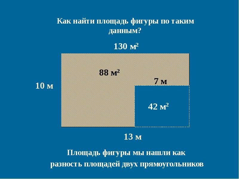 Найти площадь пересечения. Площадь пересечения прямоугольников. Площадь пересечения двух прямоугольников. Как узнать общую площадь фигуры. Площадь пересекающихся прямоугольников.