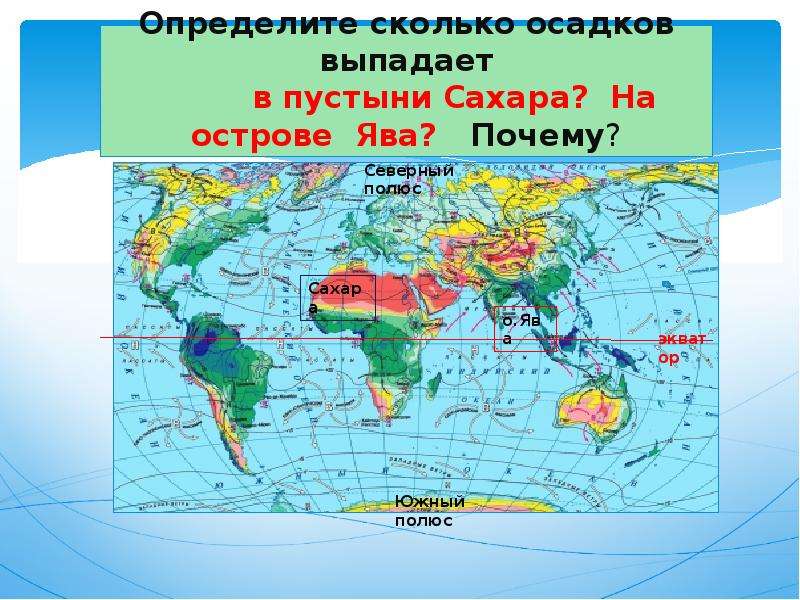 Разнообразие климата на земле 7 класс презентация