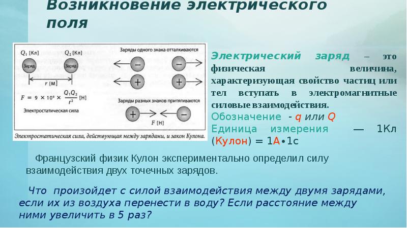 Появление вещества