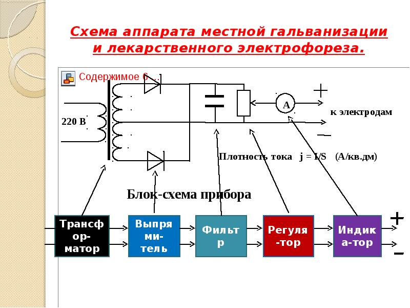 Схема аппарата местной гальванизации и лекарственного электрофореза.
