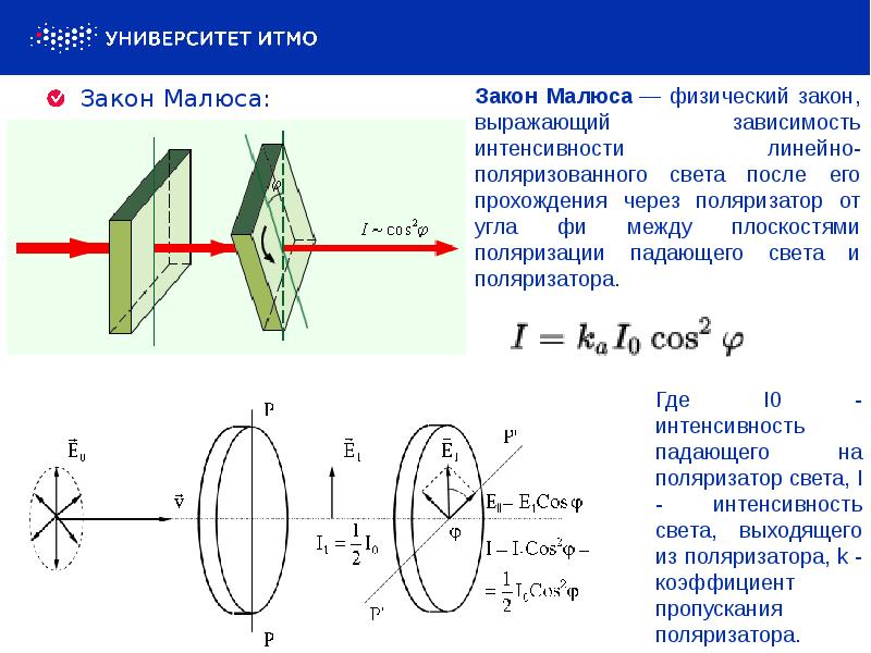 Начертите схему установки для проверки закона малюса опишите как вы провели эту проверку