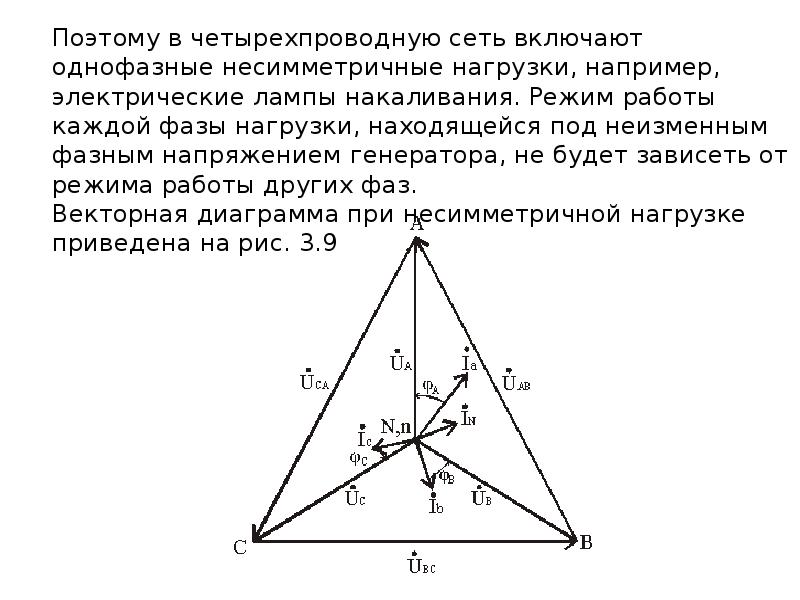 Векторная диаграмма токов и напряжений для трехфазной цепи счетчика