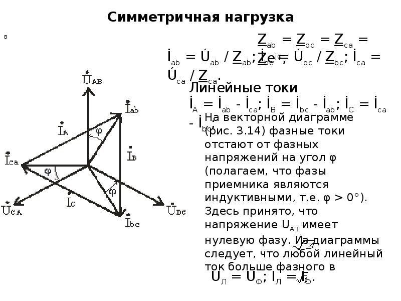 Векторная диаграмма токов и напряжений для трехфазной цепи счетчика