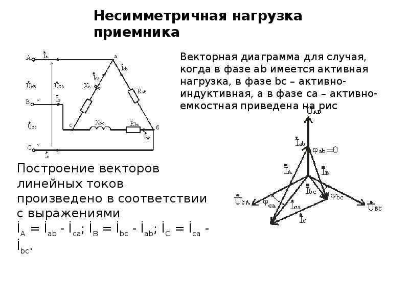 Нагрузка трехфазной цепи