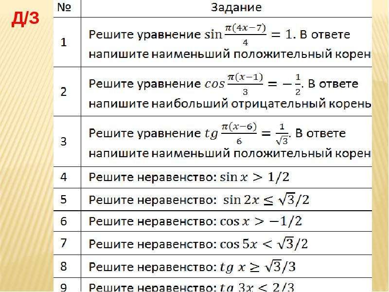 Простейшие тригонометрические уравнения 10 класс презентация никольский