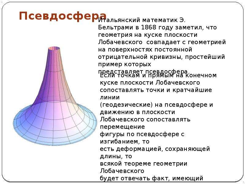 Неевклидова геометрия проект по математике